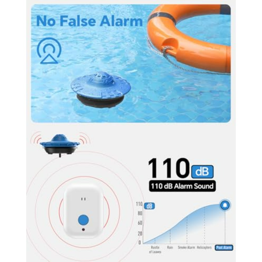 Pool Alarm for inground above  - Pool Alarm Float ulasan dan harga