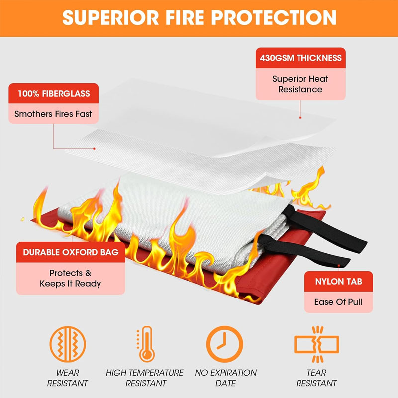 Fiberglass Flame Retardant Sup - Fire Blanket Kitchen ulasan dan harga