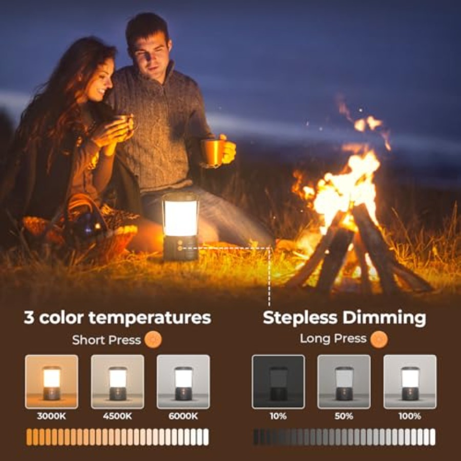 Camping Lantern, 5000mAh Recha - Power Outage Light ulasan dan harga