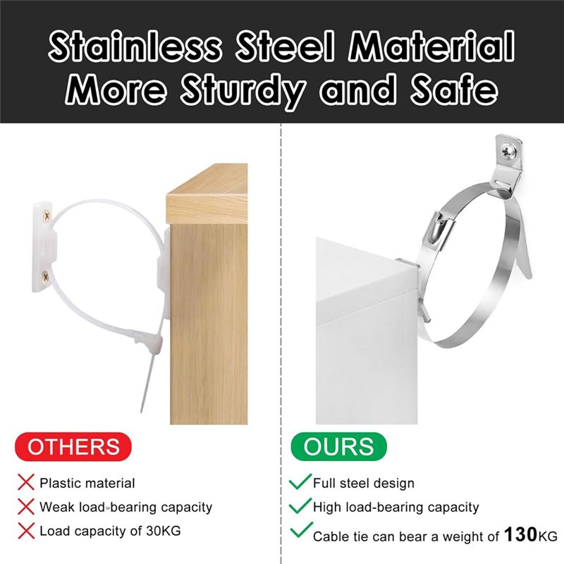 A05E-10Pcs Furniture Wall Anch - Earthquake Anchor Strap ulasan dan harga