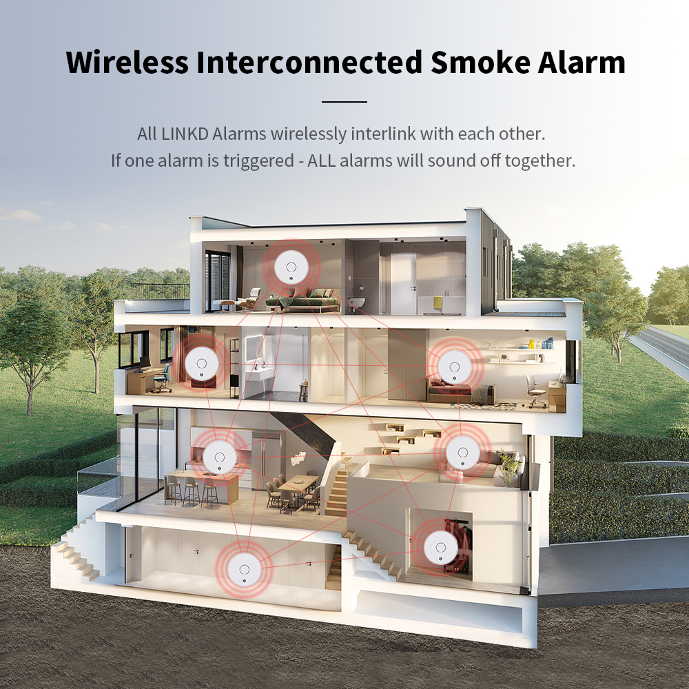 Wireless Interlinked Smoke Ala - Smoke Detector Interconnected ulasan dan harga