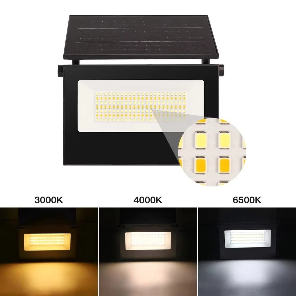 Human Body Sensor Solar Garden - Power Outage Light ulasan dan harga