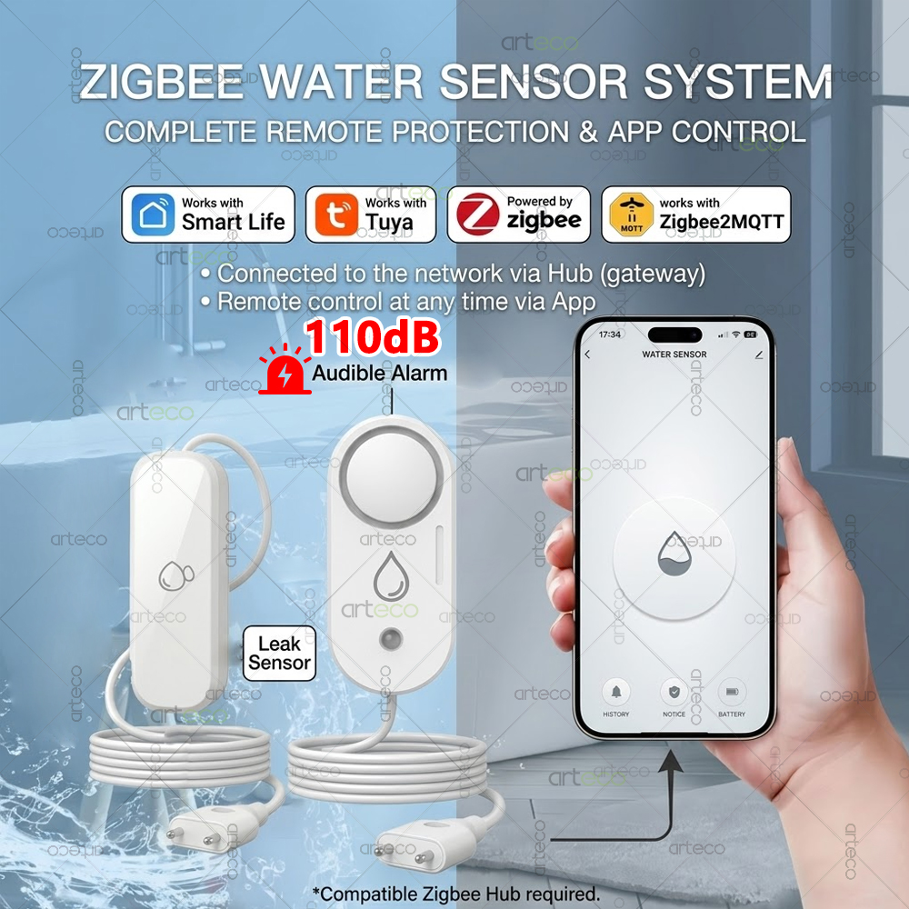 Zigbee Water Leakage Sensor Fl - Water Alarm Sensor ulasan dan harga