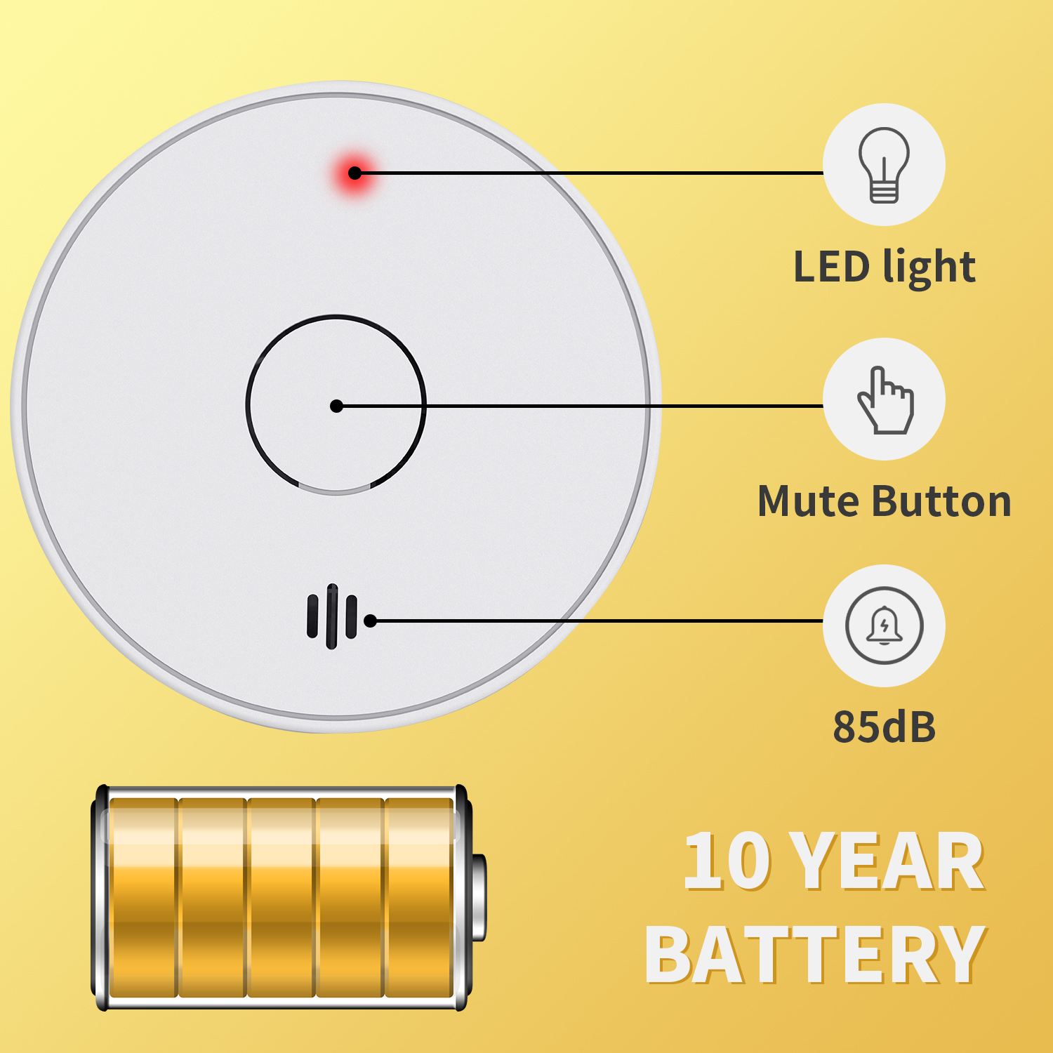 V-Come Standalone Smoke Alarms - Smoke Detector Interconnected ulasan dan harga