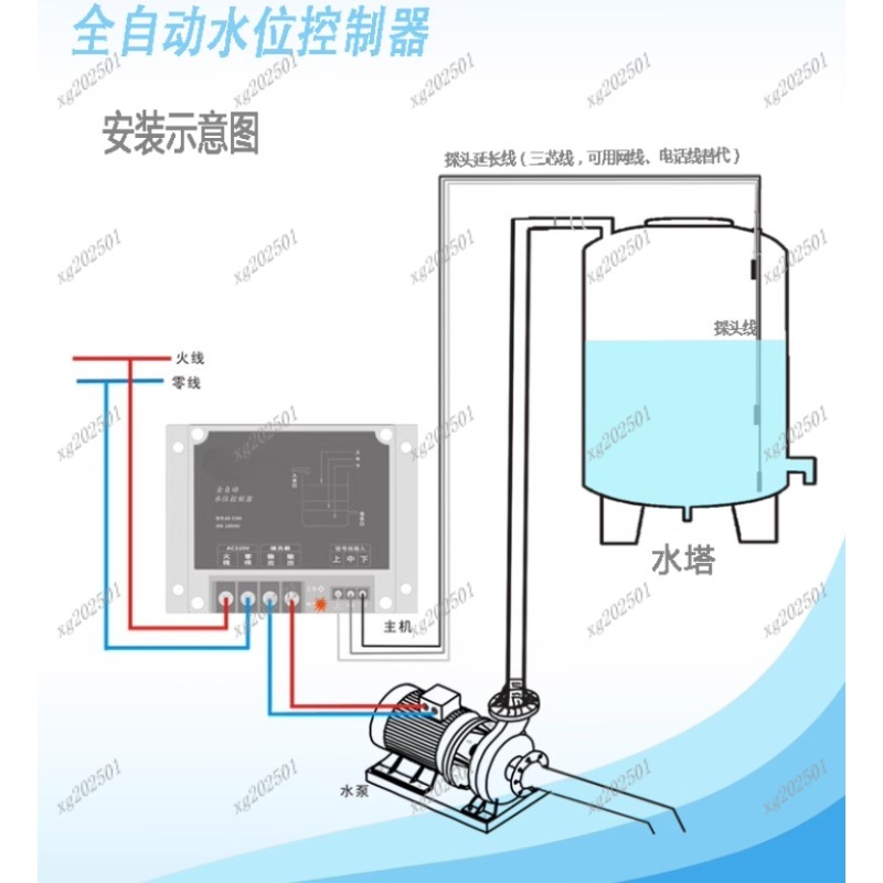 Automatic Electronic Float Typ - Pool Alarm Float ulasan dan harga