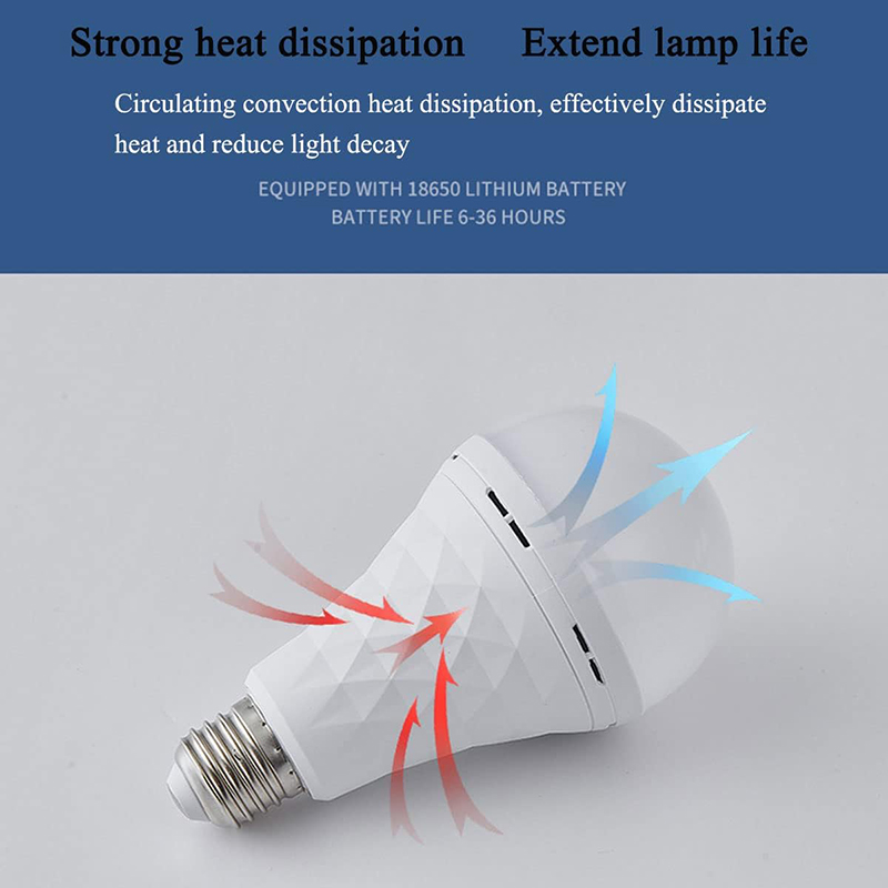 Emergency LED Light Bulb E27 w - Power Outage Light ulasan dan harga