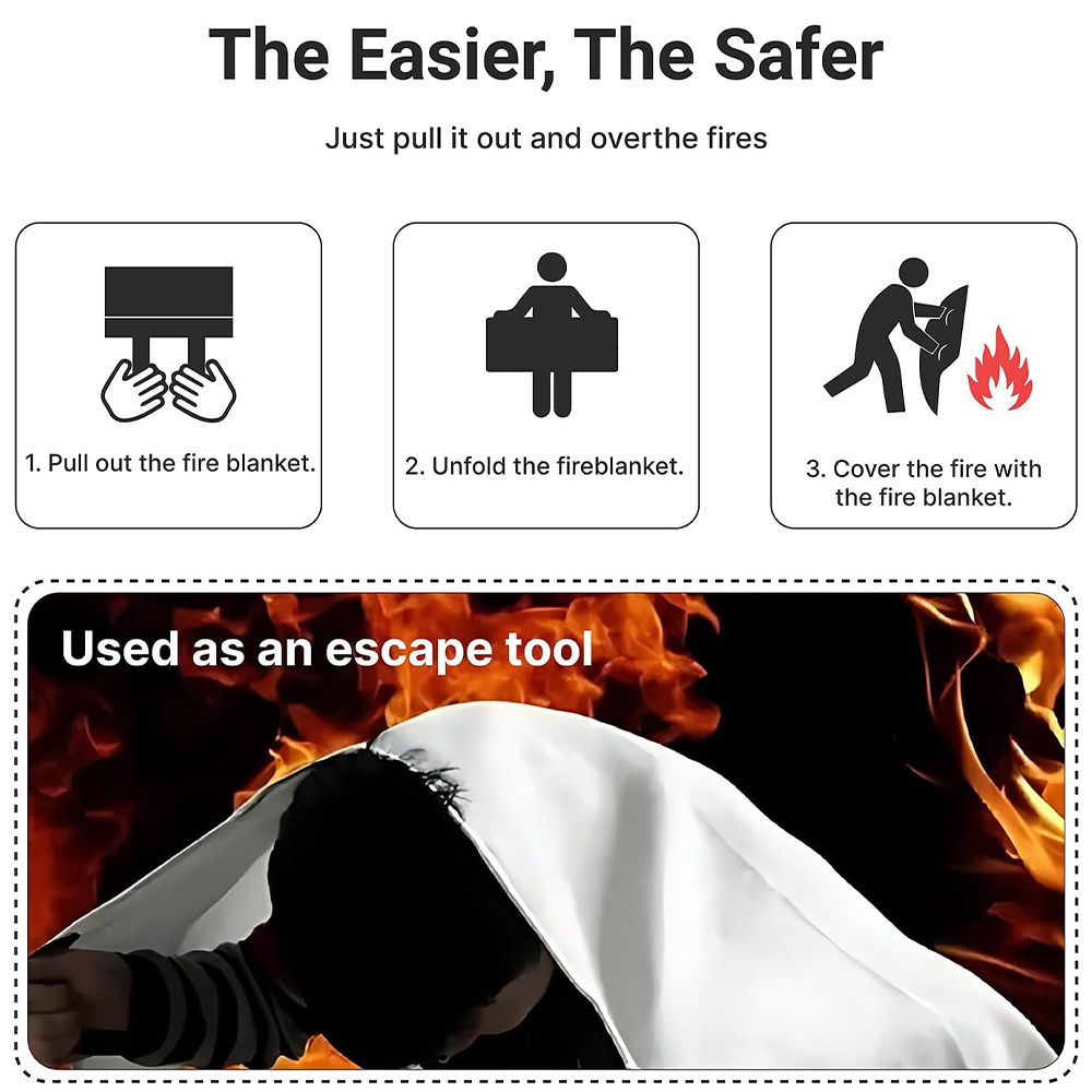 Fire Blanket 1/1.2/2M Easy & Q - Fire Blanket Kitchen ulasan dan harga