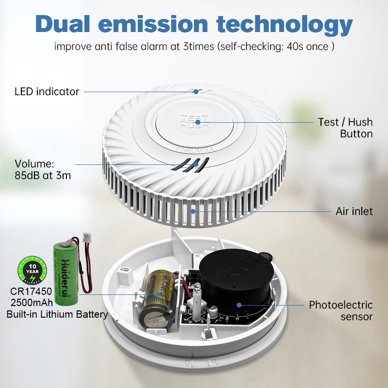 WiFi Tuya Smart Smoke Detector - Smoke Detector Interconnected ulasan dan harga