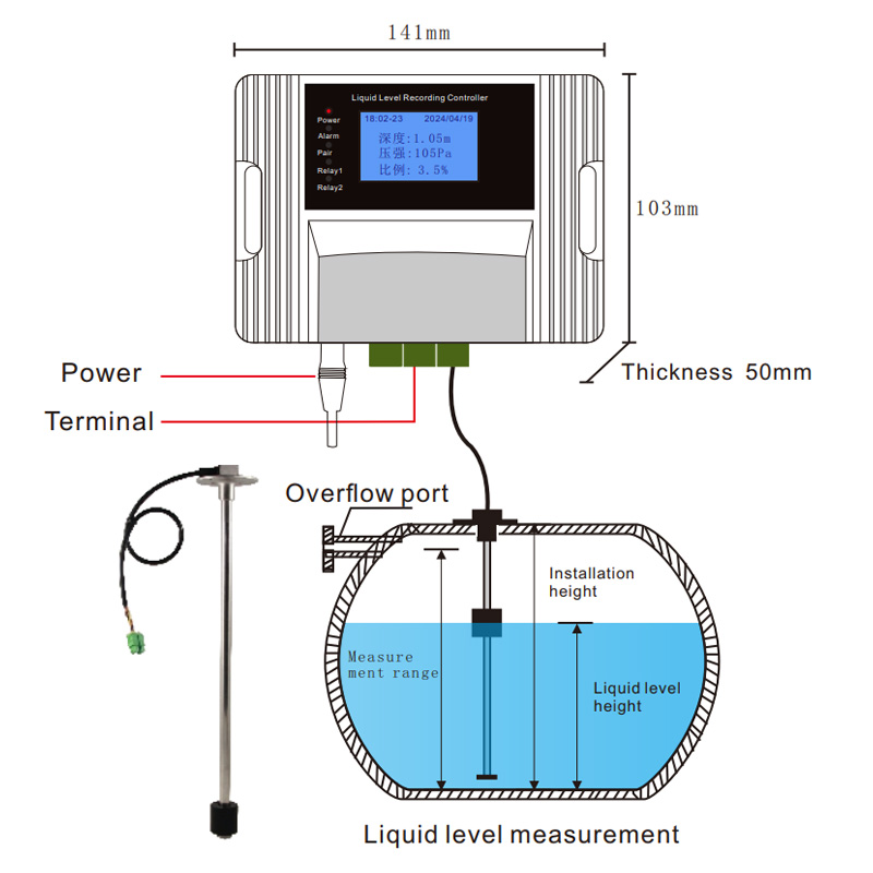 Wifi Magnetic Float Liquid Lev - Pool Alarm Float ulasan dan harga