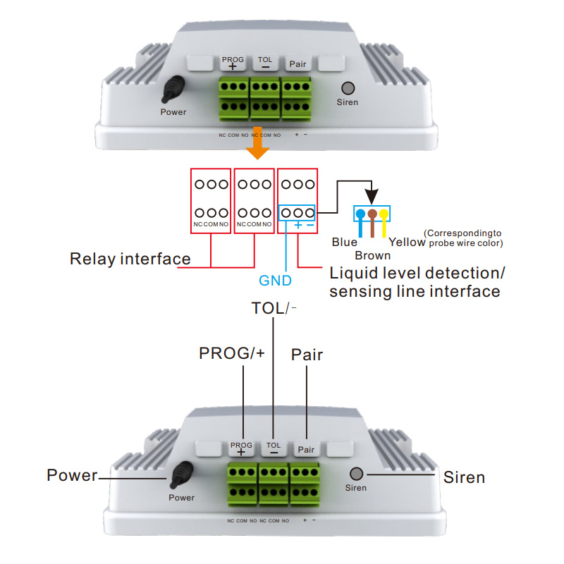 Tuya Wifi Magnetic Float Liqui - Pool Alarm Float ulasan dan harga